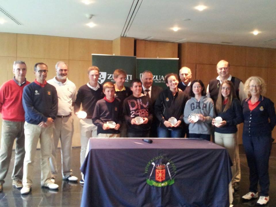 Resultados I Puntuable Zonal